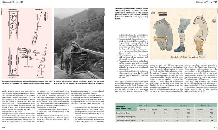 Valori nutrizionali e ingredienti Militaria Troops in the First World War HistoryUniforms and Equipment from 1914 to 191 (Inglese, Alexander Jordan)