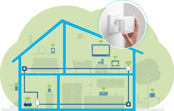 Productafbeelding Devolo Magic 1 WiFi mini Starter Kit (1200 Mbit/s)