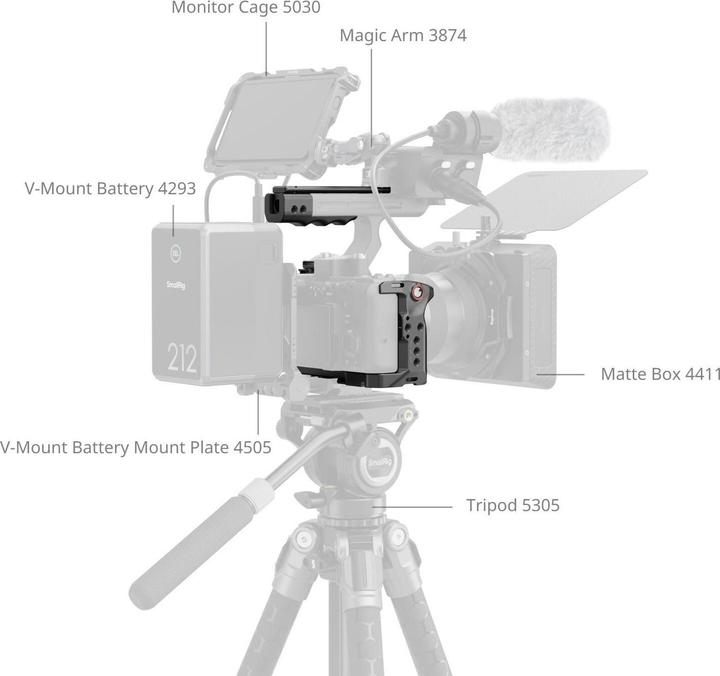 Actual product image SmallRig Cage Kit für Sony FX2 5588 (Cage)