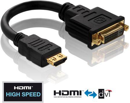 Image du produit Purelink PureInstall HDMI vers (0.10 m, HDMI)