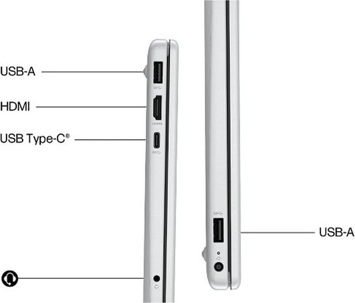Produktbild HP 15,6 Zoll Notebook OmniBook 3 15-fn0652ng (15.60", 512 GB, 16 GB, DE)