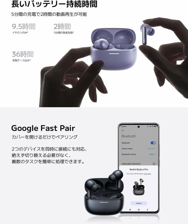 Produktbild Xiaomi Redmi Buds 6 Pro (Aktive Geräuschunterdrückung, 9.50 h, Kabellos)