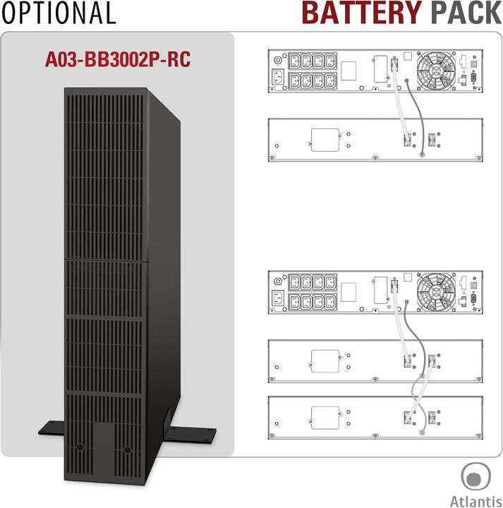 Actual product image Land SERVER RACK 3002 PRO Double conversion (online) 3 kVA 2700 W 8 socket(s) AC (3000 VA, 2700 W, Online double converter UPS)