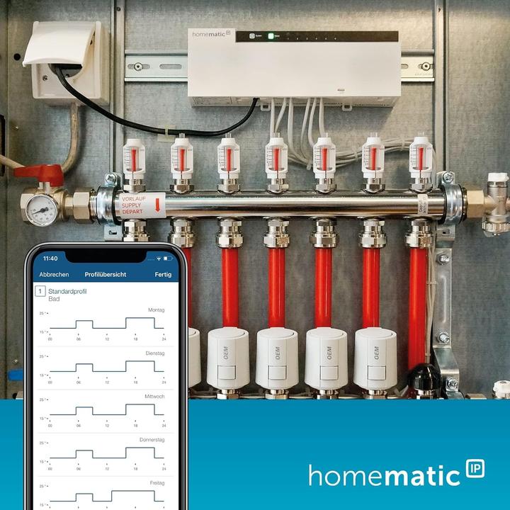 Actual product image Homematic IP Underfloor heating controller 10-fold