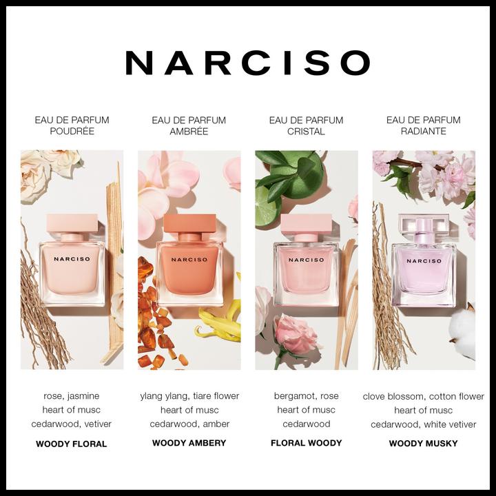 Produktbild Narciso Rodriguez Narciso (Eau de Parfum, 50 ml)