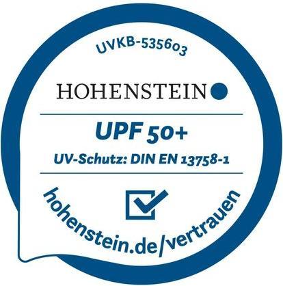 Immagine prodotto Playshoes Set da bagno (98, 104)