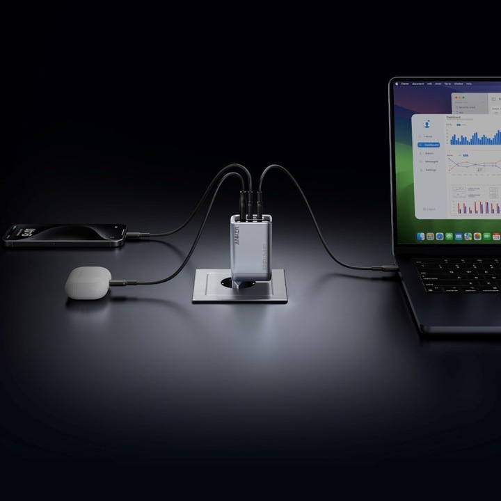 Actual product image Anker Prime Charger 100W 3 Ports GaN (100 W)