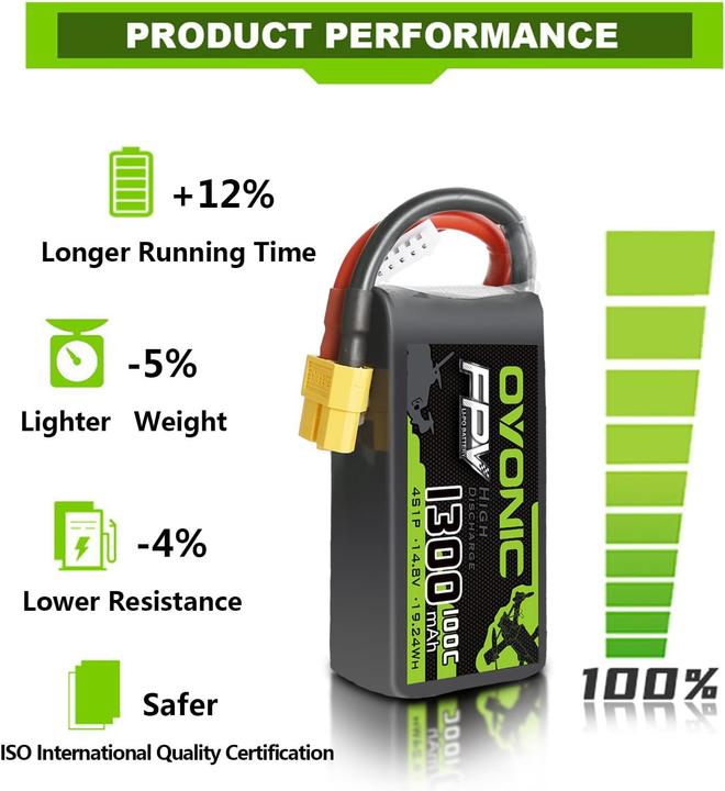 Immagine prodotto Ovonic 4S Lipo Akku 14.8V 1300mAh für FPV Drohnen (14.80 V, 1300 mAh)