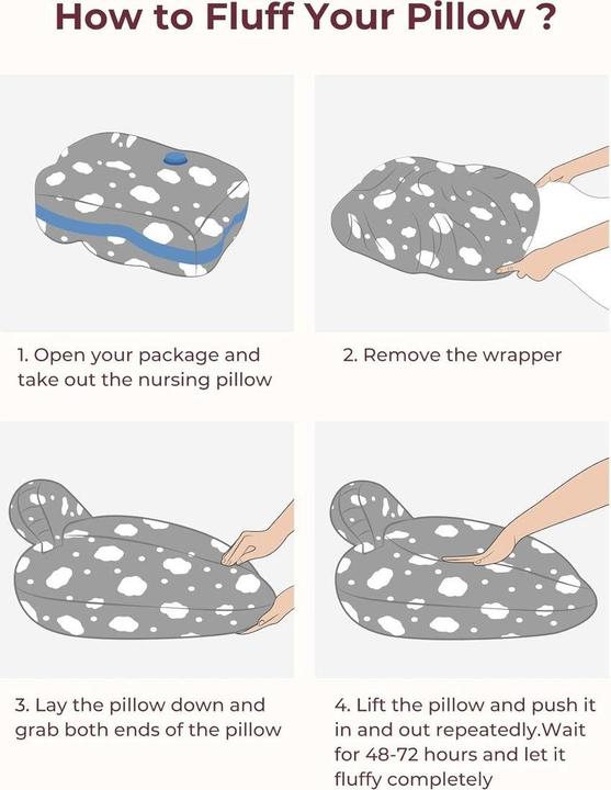 Productafbeelding Momcozy Stillkissen (72 x 60 cm)