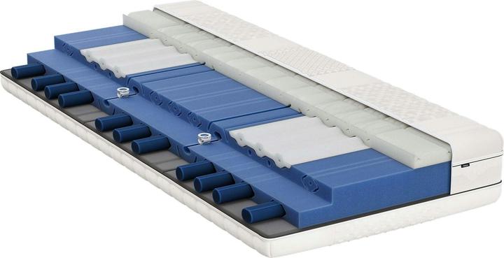 Actual product image bico BodyLuxe (140 x 190 cm, Foam core)