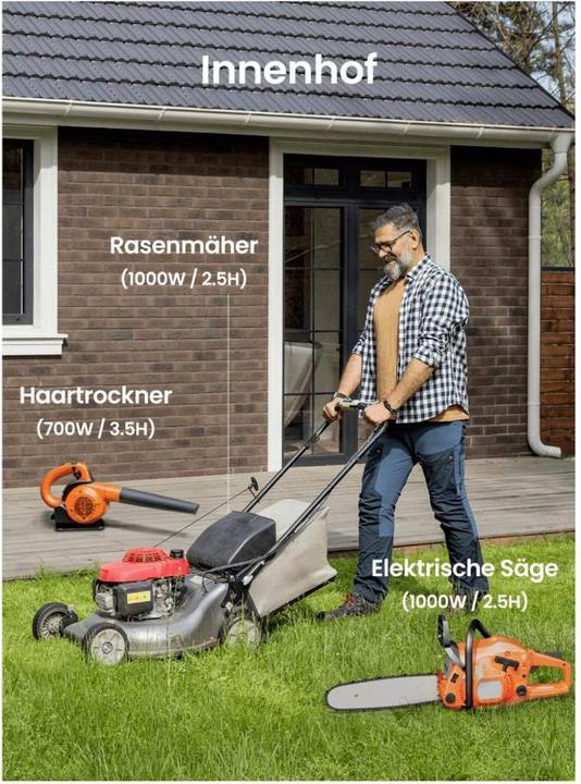 Actual product image Jackery Explorer 2000 V2 EU (2042 Wh, 17.50 kg)