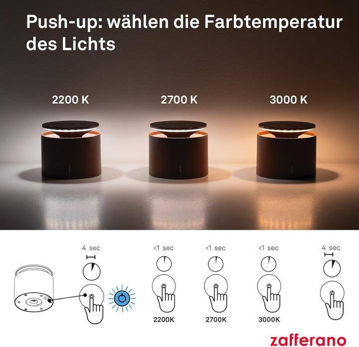 Immagine prodotto Zafferano LED Lampe (134 lm)