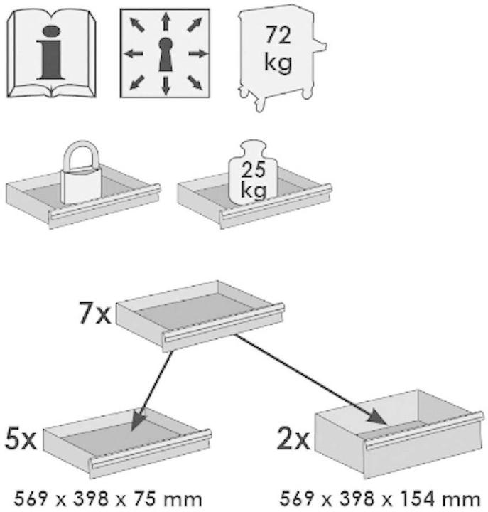 Produktbild Vigor Werkstattwagen Series L ∙ leer ∙ V1901 (1x)