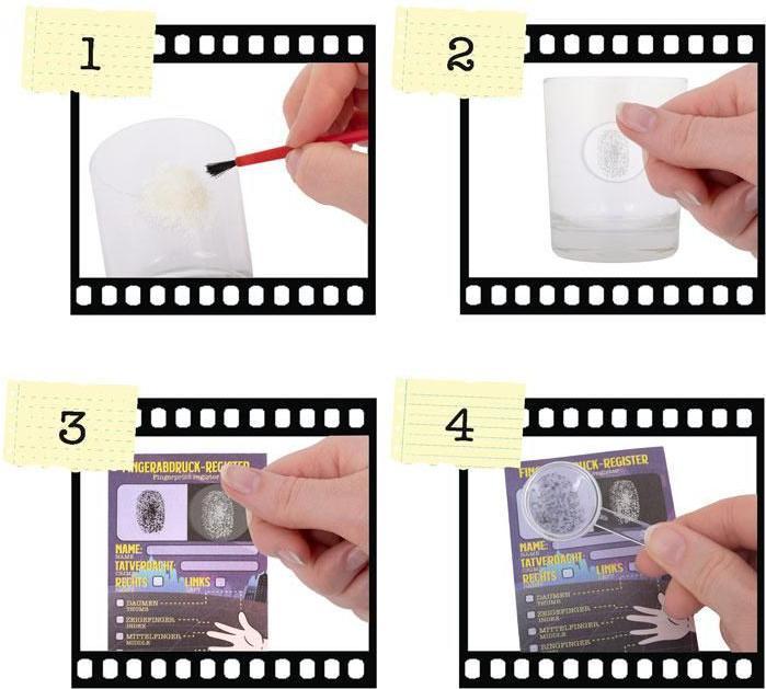 Actual product image Trendhaus City Agent fingerprint set