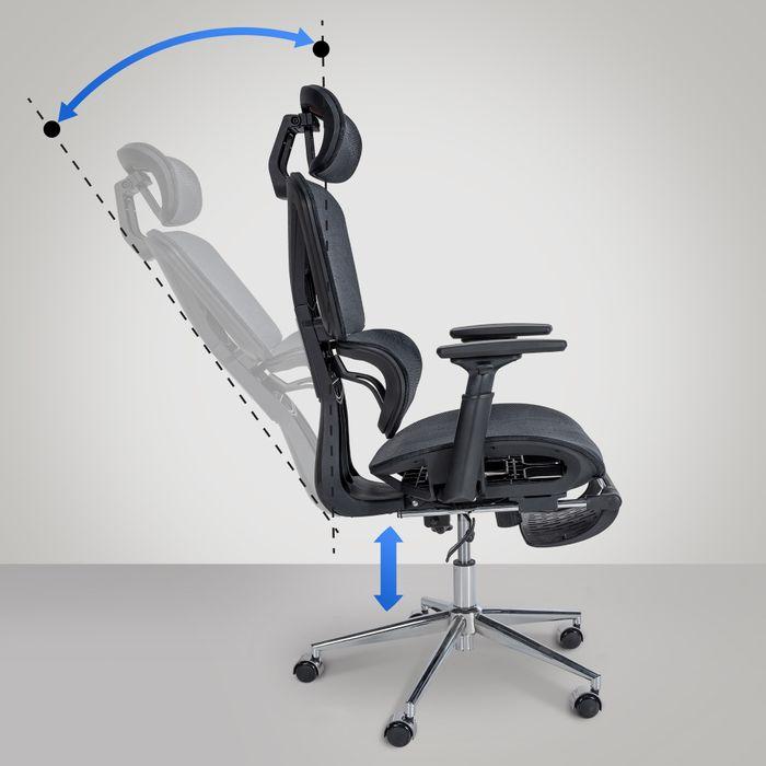 Produktbild Swisshandel24 Grover