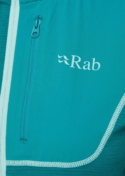 Actual product image Rab Syncrino (L)