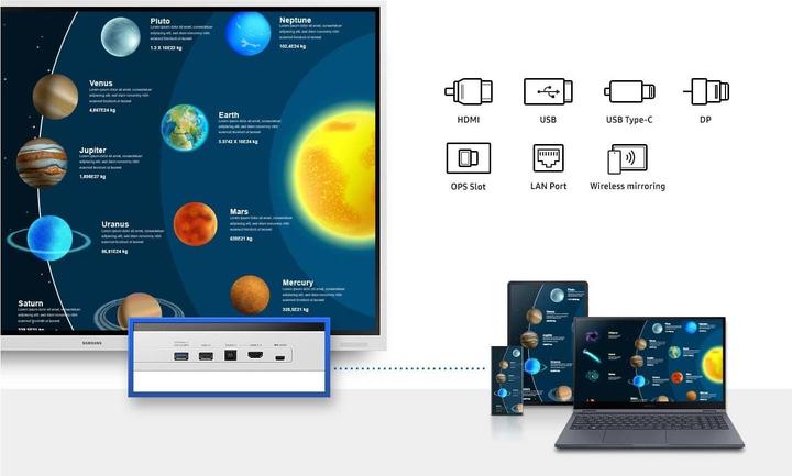 Actual product image Samsung Flip 4 Pro WM75B (3840 x 2160 Pixels, 75")
