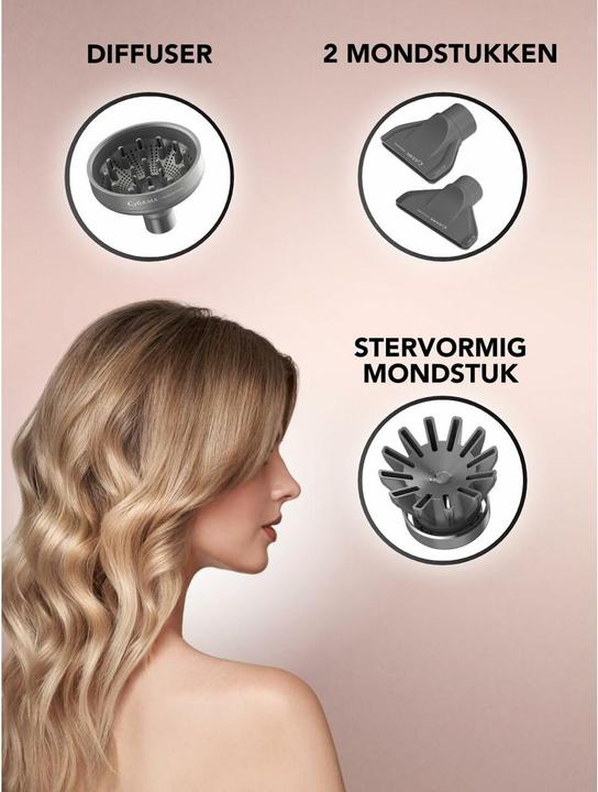 Immagine prodotto GAMA Asciugacapelli iQ 3 perfetto - oro rosa (1600 W)