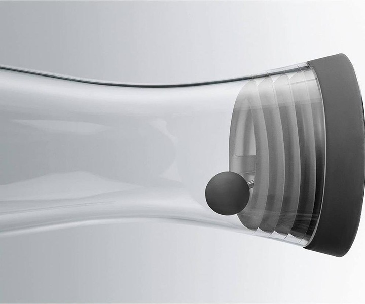 Actual product image WMF Basic (1.50 l) (1.50 l)