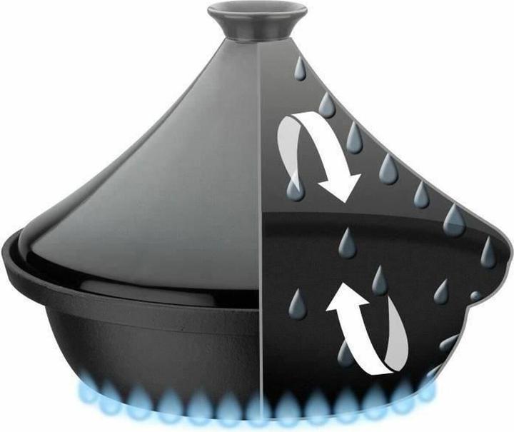 Actual product image GSW 30 cm cast iron tagine with ceramic lid black - grey (Saucepan, Cast iron, 30 x 22 cm)