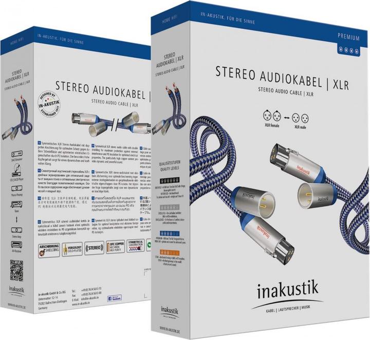 Image du produit Inakustik premium XLR (1.50 m, XLR)