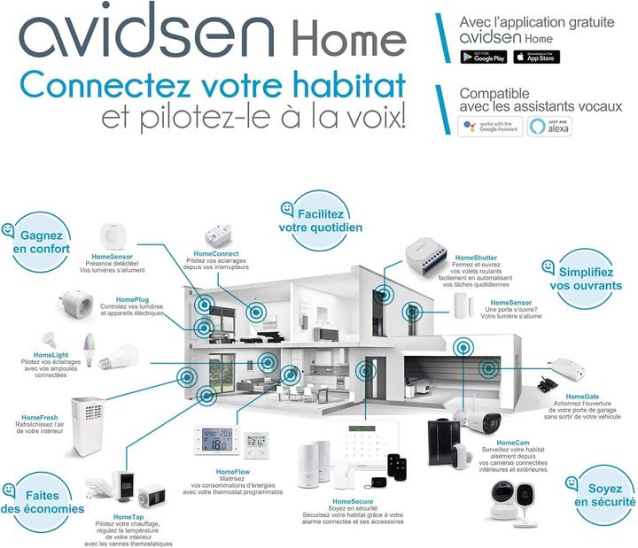 Image du produit Avidsen Kit d'alarme