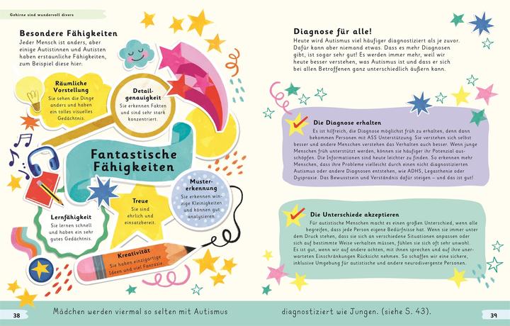 Actual product image Wundervoll anders (German, Louise Gooding, 2025)