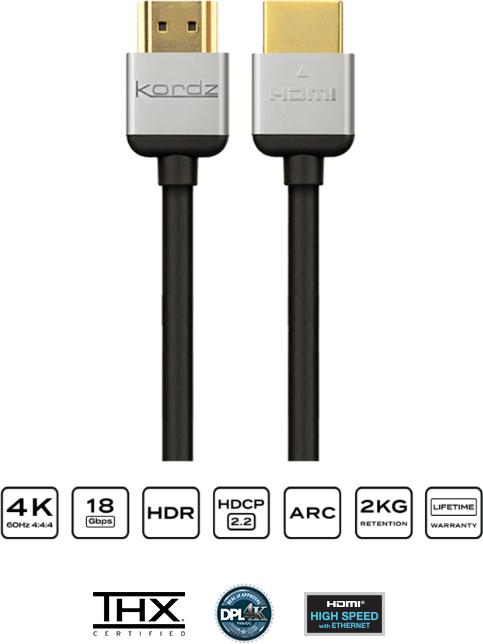 Immagine prodotto Kordz HDMI (Typ A) — HDMI (Typ A) (0.60 m, HDMI)
