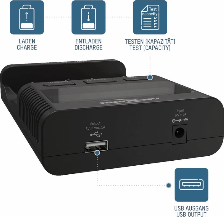 Actual product image Ansmann Powerline 4 Ultra (1 pcs., Chargers without battery)