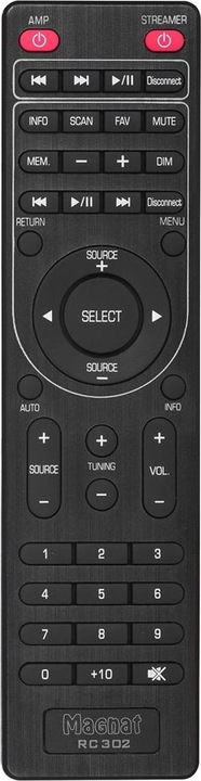 Produktbild Magnat MR 750 (Receiver)