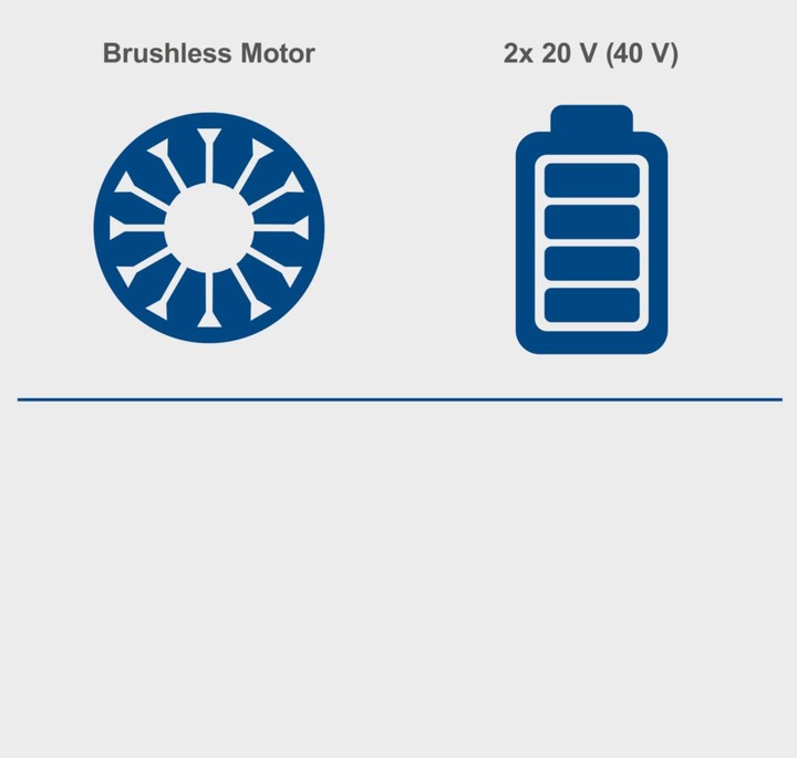 Produktbild Scheppach BC-BLV720-X (Akkubetrieb, Laubsauger-& bläser, Laubbläser, Laubsauger)