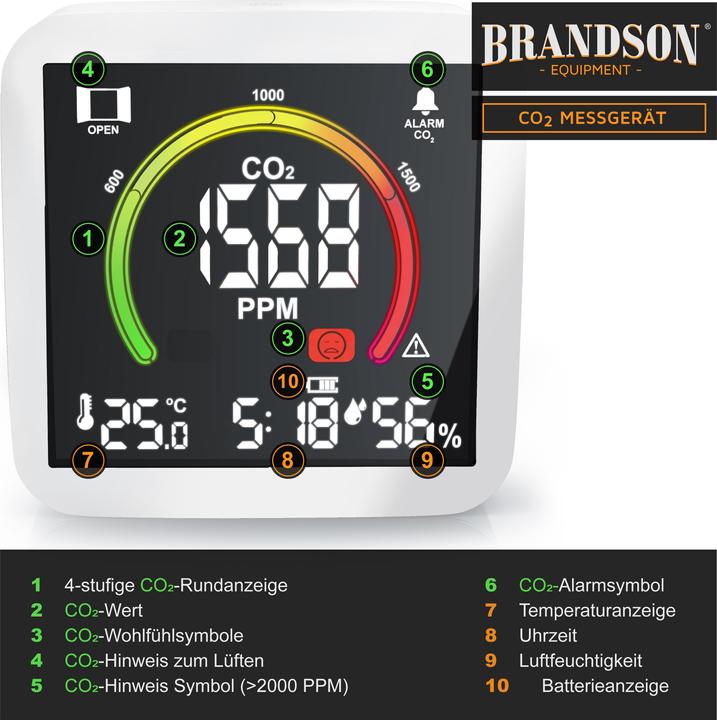 Image du produit Brandson Appareil de mesure du CO2