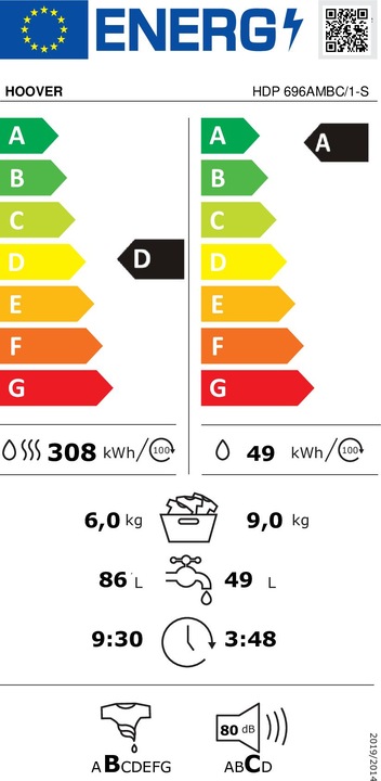 Label énergétique Hoover HDP 696AMBC/1-S