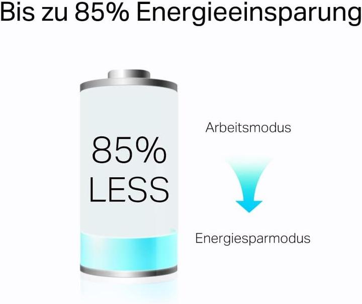 Productafbeelding TP-Link TL-PA8030P Kit (1200 Mbit/s)