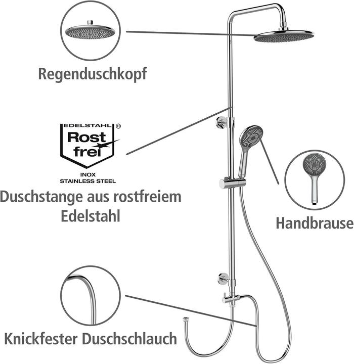 Actual product image Wenko Duschsystem