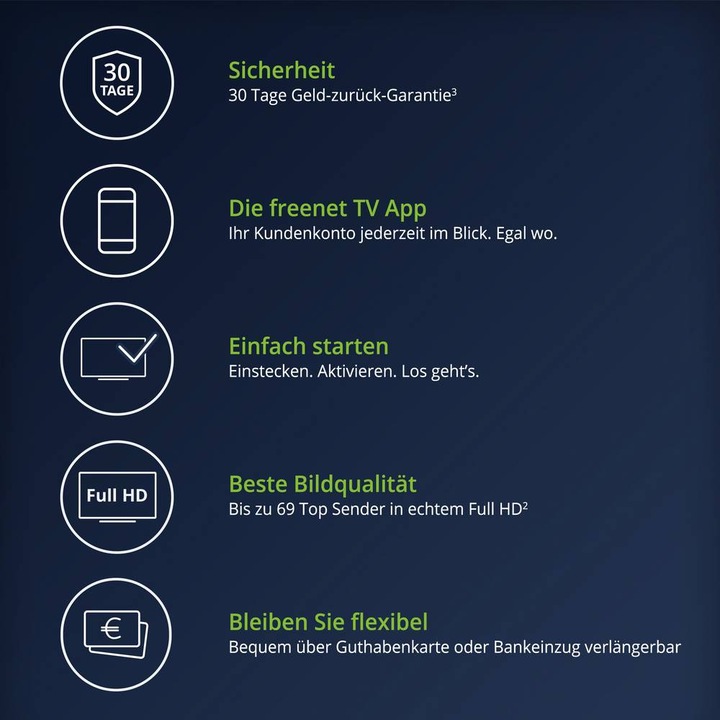 Productafbeelding Freenet TV CI+ module incl. 1 maand (Irdeto, CI-module)