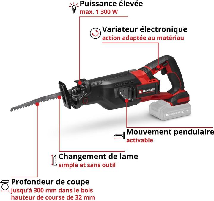Actual product image Einhell TP-AP 18/32