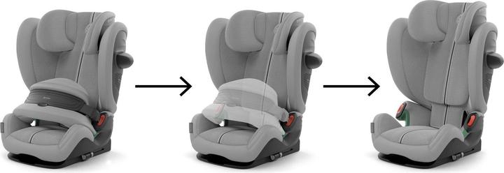 Actual product image Cybex PALLAS G3 I-SIZE PLUS Stone Grey | mid grey (Child seat, ECE R129/i-Size Standard)
