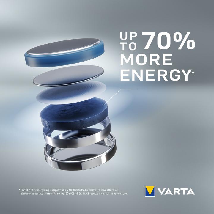 Image du produit Varta Cr2032 (5 pcs, CR2032, 230 mAh)