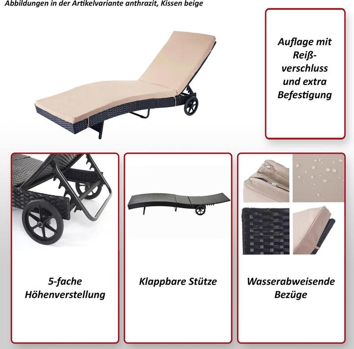 Actual product image MCW D80 (205 cm)