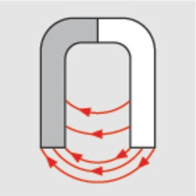 Actual product image Tecwerk Wasserwaage (100 cm)