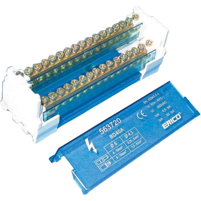 Caddy, Verteilerschrank, Kleinverteiler