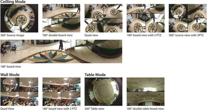 Actual product image LevelOne IP Dome Camera FCS-3091, LAN, PoE (1600 x 1200 pixels)