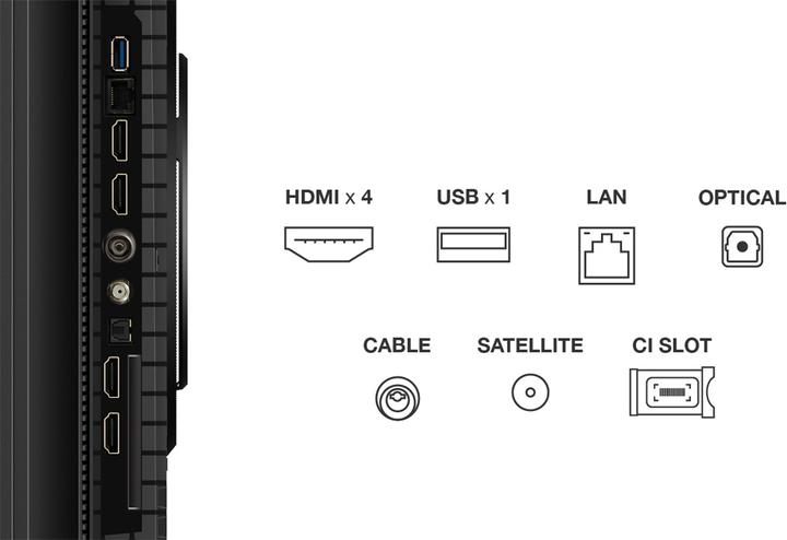 Produktbild TCL 75P8K (75", LED, 4K, 2025)