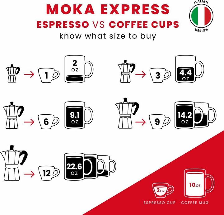 Actual product image Bialetti Moka Express 6tz Squidgames (6 Cups)