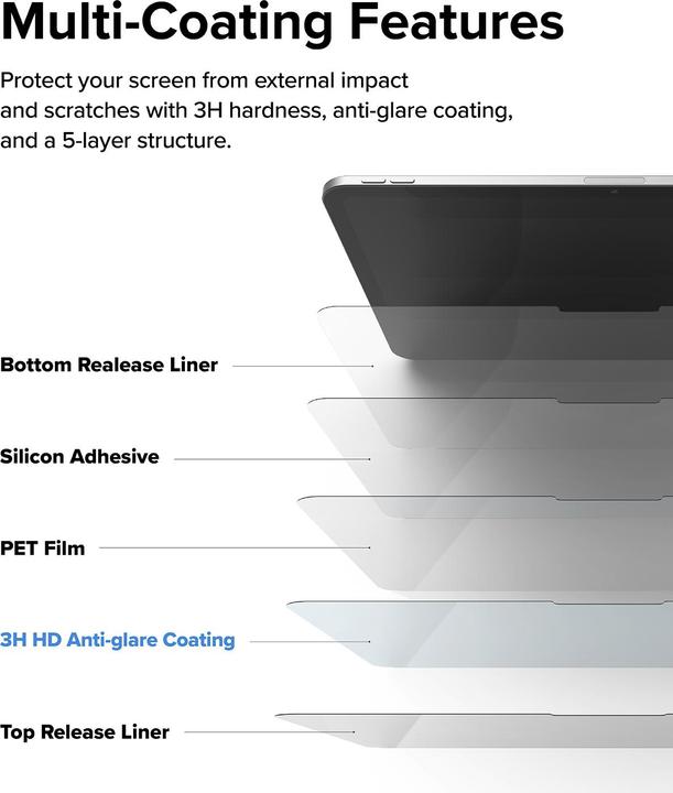 Produktbild Ringke iPad Air 10.9/iPad Pro 11 (2022/2020) Screen Protector Paper Touch Hard Film (2pcs) Transparent (2 Stk., Huawei MatePad Pro 11 (2022))