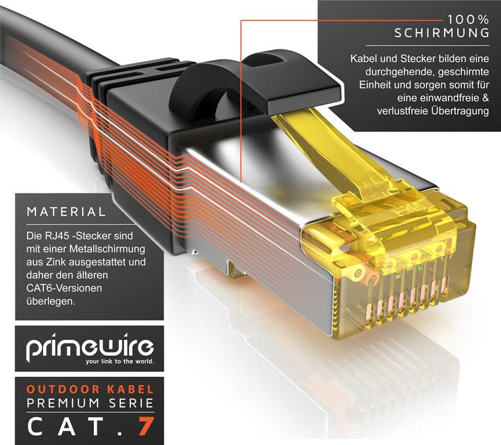 Produktbild Primewire Netzwerkkabel CAT.7, RJ-45, Ethernet, Outdoor Patchkabel CAT 7 IP66 10 Gbit/s S/FTP PiMF LAN Kabel (S/FTP, CAT7, 10 m)