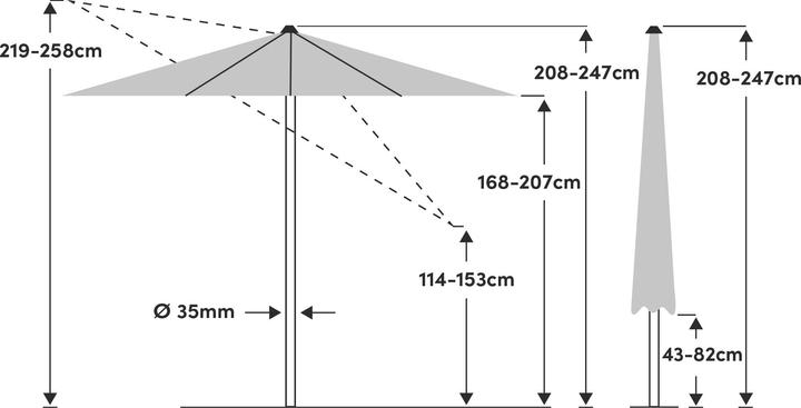 Image du produit Suncomfort by Glatz Pop Up (3 m)