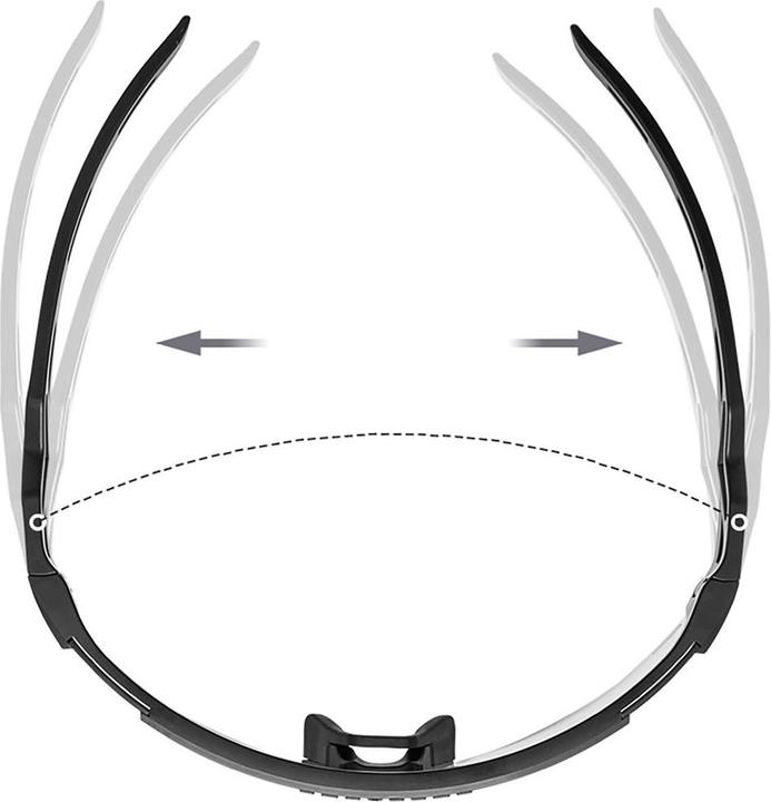 Produktbild Rockbros Photochromic Cycling Glasses with UV Protection and Corrective Insert - White (Weiss, Photochromic)