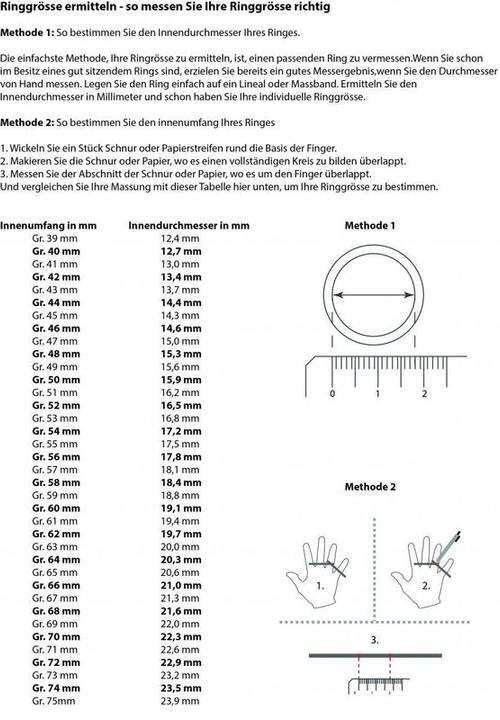 Produktbild Hermex versilberter Ring mit Weissem Topas - Gr. 55 / Size 8 (55, 925 Silber)